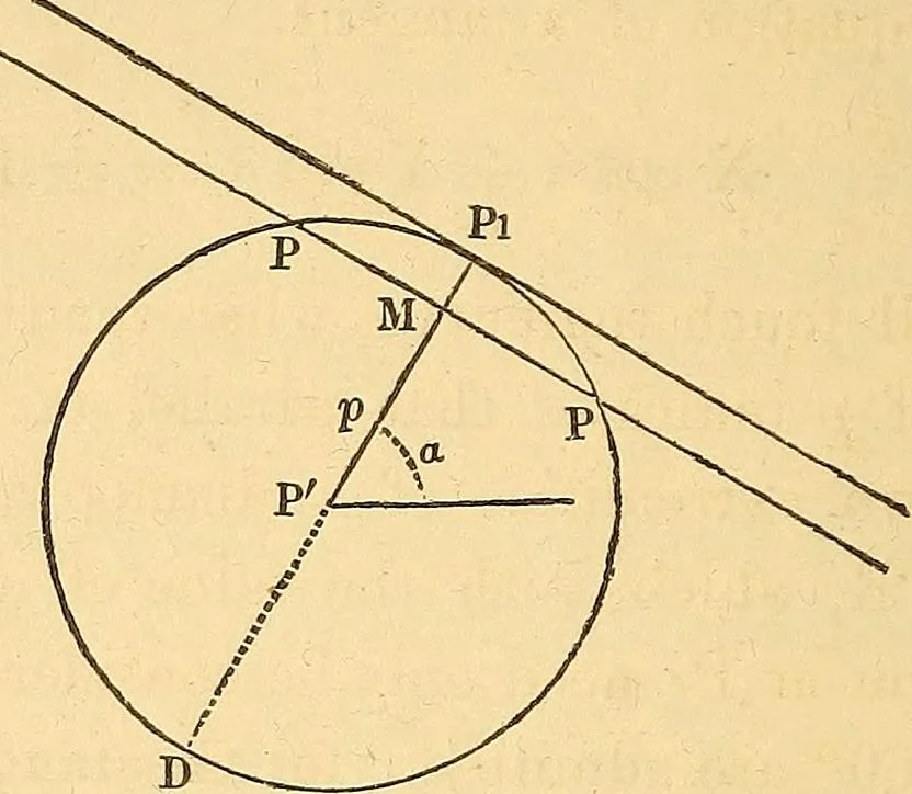 An illustration from An elementary treatise on analytical geometry : embracing plane co-ordinate geometry, and an introduction to geometry of three dimensions, 1869, leaf 91