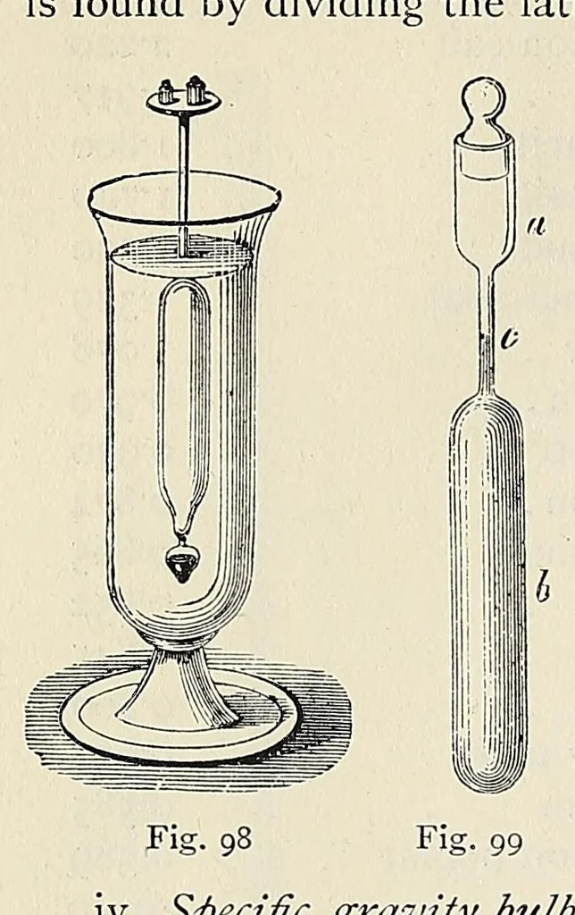 An illustration from Elementary treatise on physics, experimental and applied, for the use of colleges and schools, 1898, leaf 134
