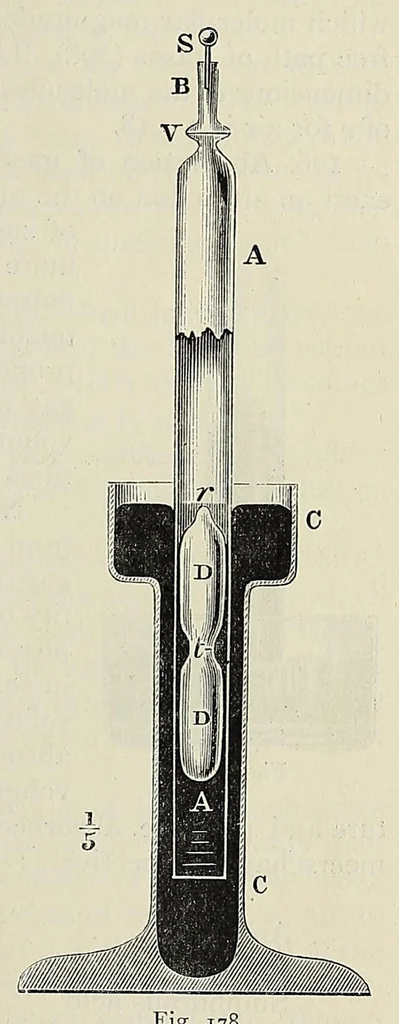 An illustration from Elementary treatise on physics, experimental and applied, for the use of colleges and schools, 1898, leaf 201