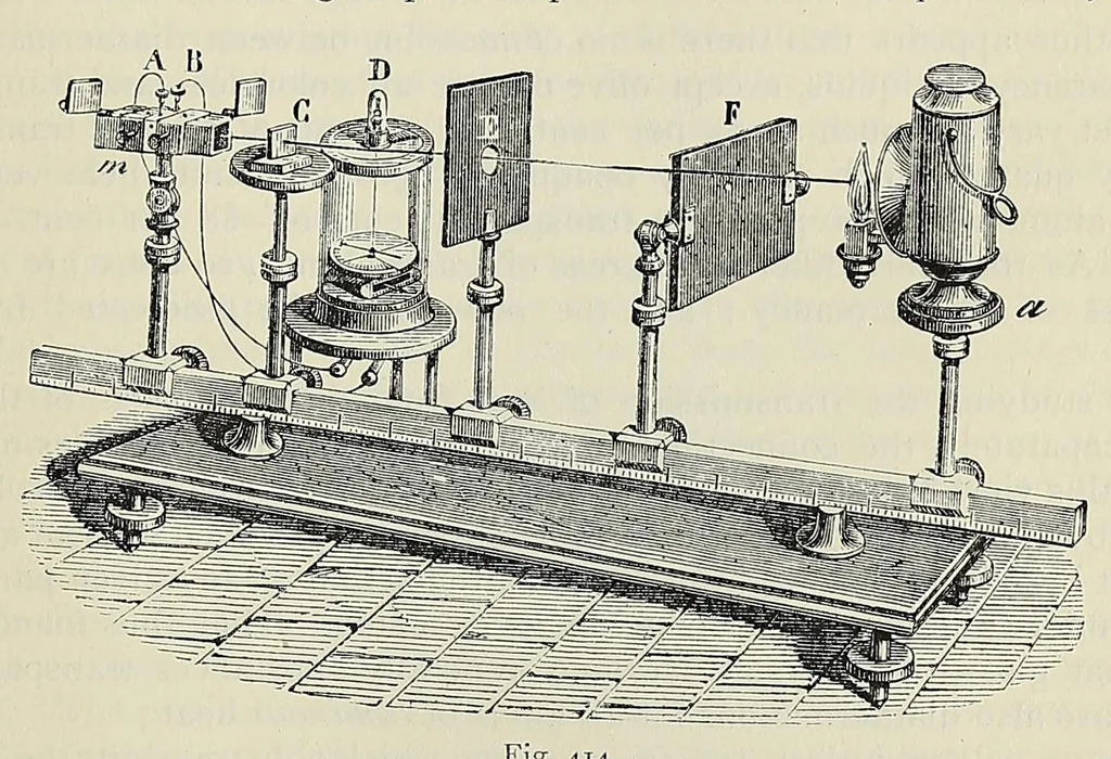 An illustration from Elementary treatise on physics, experimental and applied, for the use of colleges and schools, 1898, leaf 445