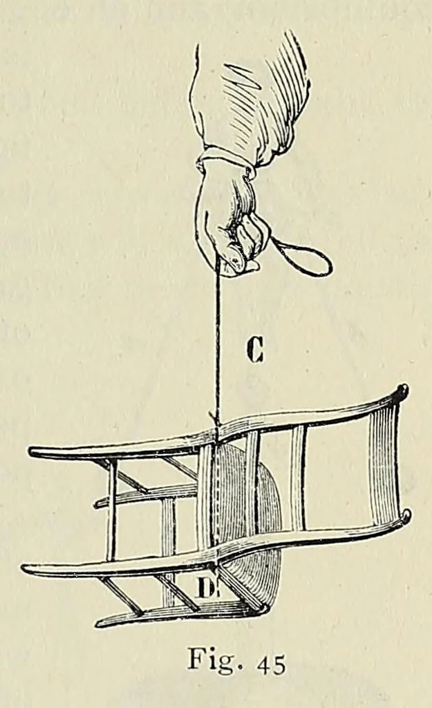 An illustration from Elementary treatise on physics, experimental and applied, for the use of colleges and schools, 1898, leaf 79