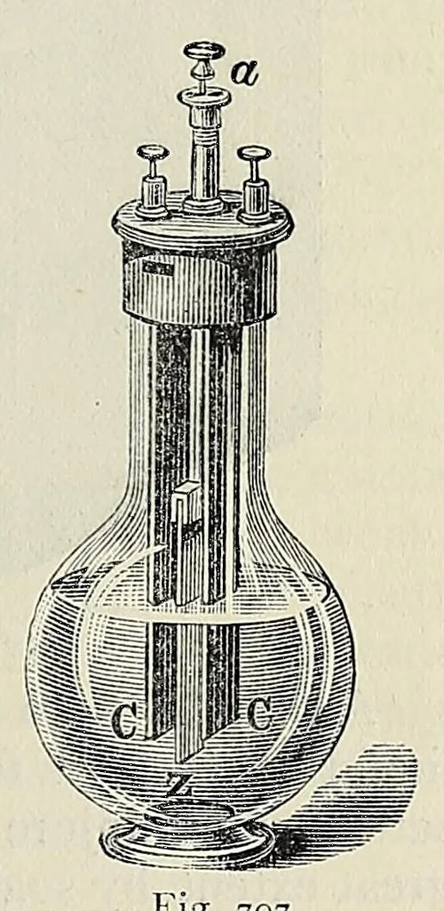 An illustration from Elementary treatise on physics, experimental and applied, for the use of colleges and schools, 1898, leaf 857