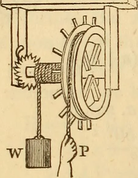 An illustration from An elementary treatise on mechanics, embracing the theory of statics and dynamics, and its applications to solids and fluids, 1849, leaf 110