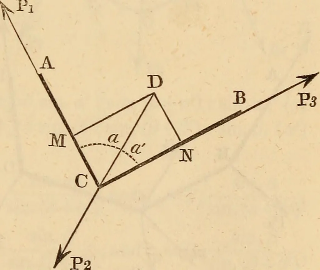 An illustration from An elementary treatise on mechanics, embracing the theory of statics and dynamics, and its applications to solids and fluids, 1849, leaf 115