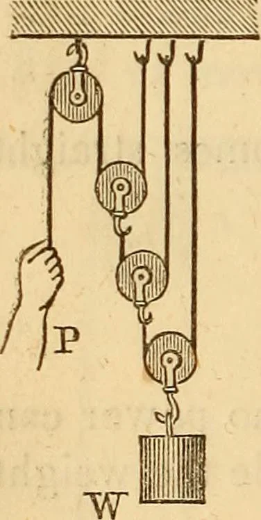 An illustration from An elementary treatise on mechanics, embracing the theory of statics and dynamics, and its applications to solids and fluids, 1849, leaf 122