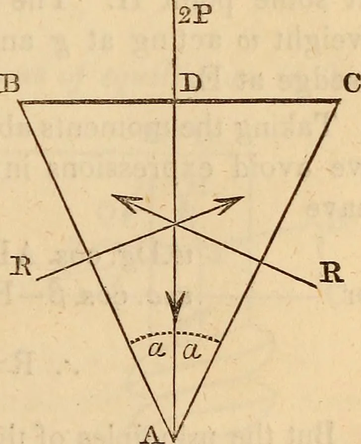 An illustration from An elementary treatise on mechanics, embracing the theory of statics and dynamics, and its applications to solids and fluids, 1849, leaf 127