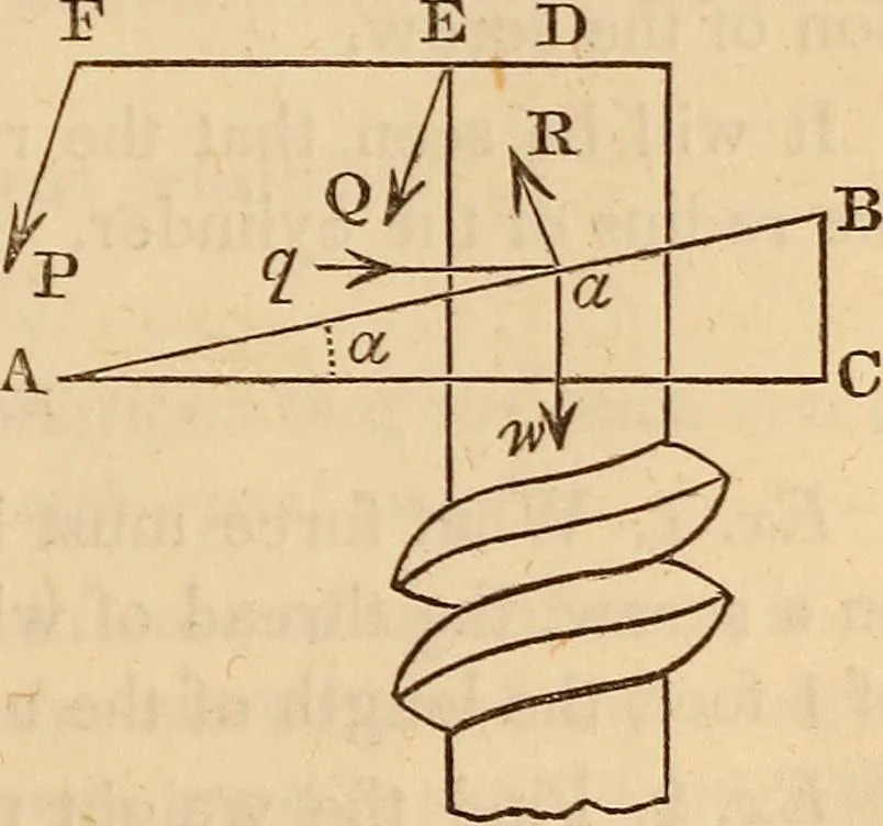 An illustration from An elementary treatise on mechanics, embracing the theory of statics and dynamics, and its applications to solids and fluids, 1849, leaf 129