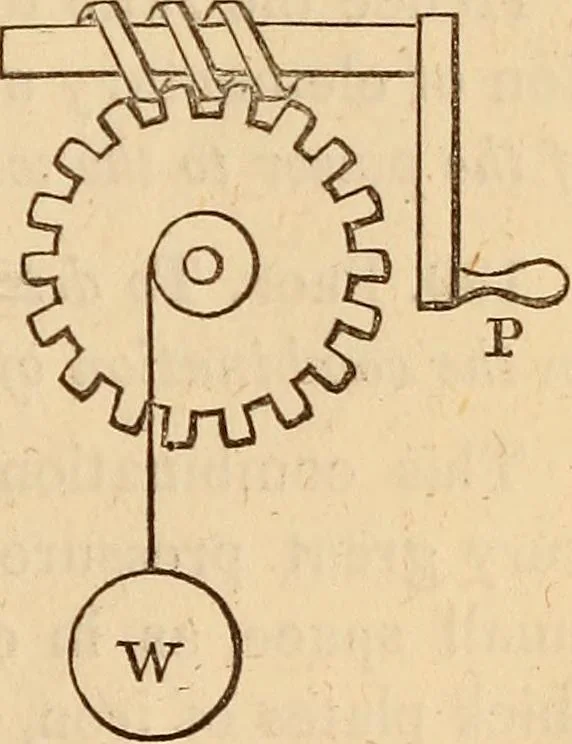 An illustration from An elementary treatise on mechanics, embracing the theory of statics and dynamics, and its applications to solids and fluids, 1849, leaf 137