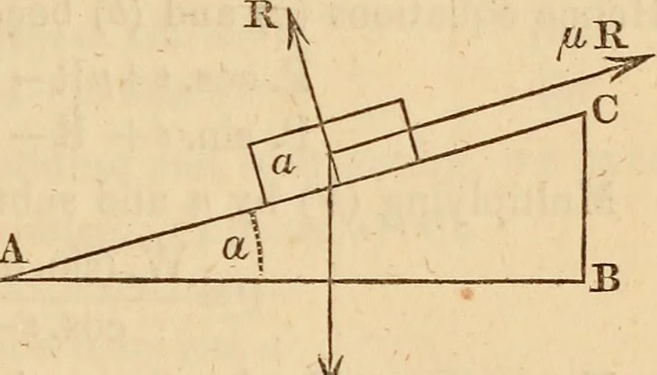 An illustration from An elementary treatise on mechanics, embracing the theory of statics and dynamics, and its applications to solids and fluids, 1849, leaf 149