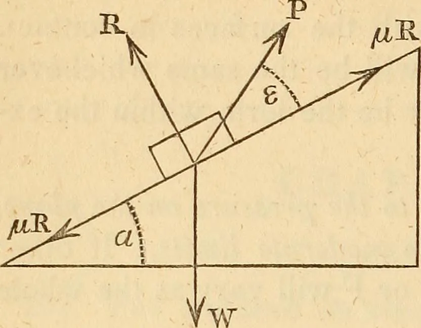 An illustration from An elementary treatise on mechanics, embracing the theory of statics and dynamics, and its applications to solids and fluids, 1849, leaf 150