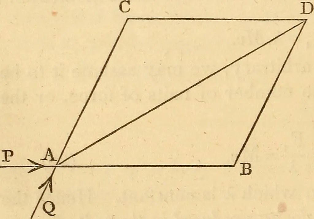 An illustration from An elementary treatise on mechanics, embracing the theory of statics and dynamics, and its applications to solids and fluids, 1849, leaf 162