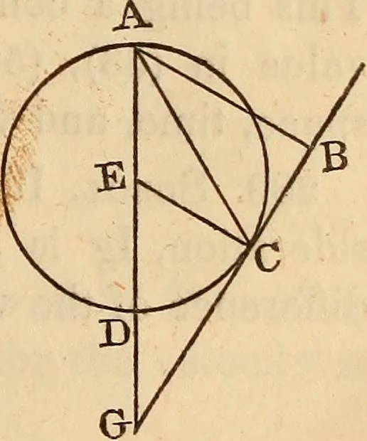 An illustration from An elementary treatise on mechanics, embracing the theory of statics and dynamics, and its applications to solids and fluids, 1849, leaf 195