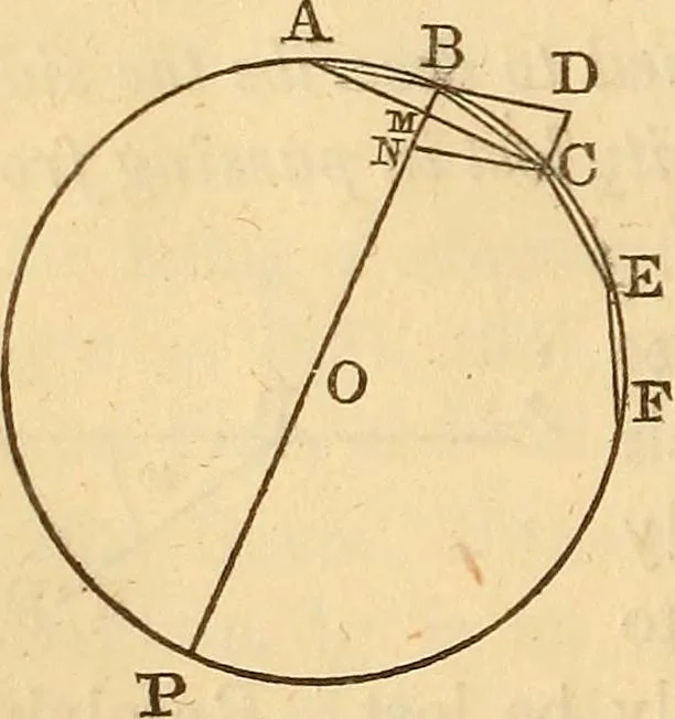 An illustration from An elementary treatise on mechanics, embracing the theory of statics and dynamics, and its applications to solids and fluids, 1849, leaf 198
