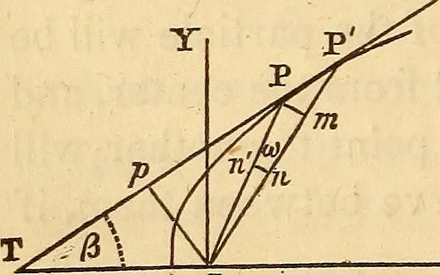 An illustration from An elementary treatise on mechanics, embracing the theory of statics and dynamics, and its applications to solids and fluids, 1849, leaf 248