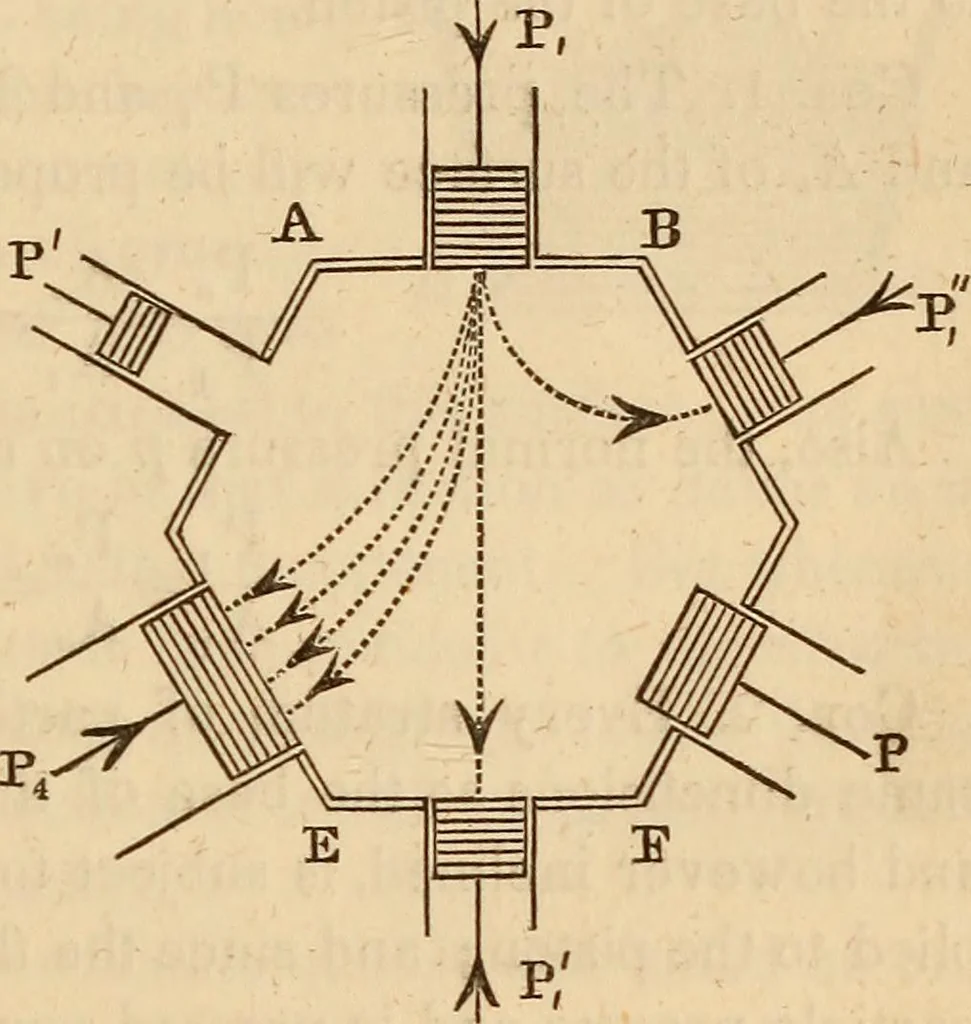 An illustration from An elementary treatise on mechanics, embracing the theory of statics and dynamics, and its applications to solids and fluids, 1849, leaf 261