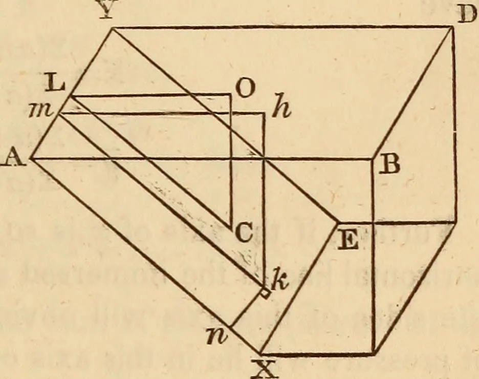 An illustration from An elementary treatise on mechanics, embracing the theory of statics and dynamics, and its applications to solids and fluids, 1849, leaf 277