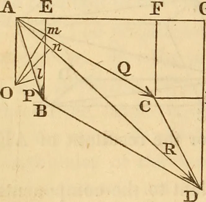 An illustration from An elementary treatise on mechanics, embracing the theory of statics and dynamics, and its applications to solids and fluids, 1849, leaf 36
