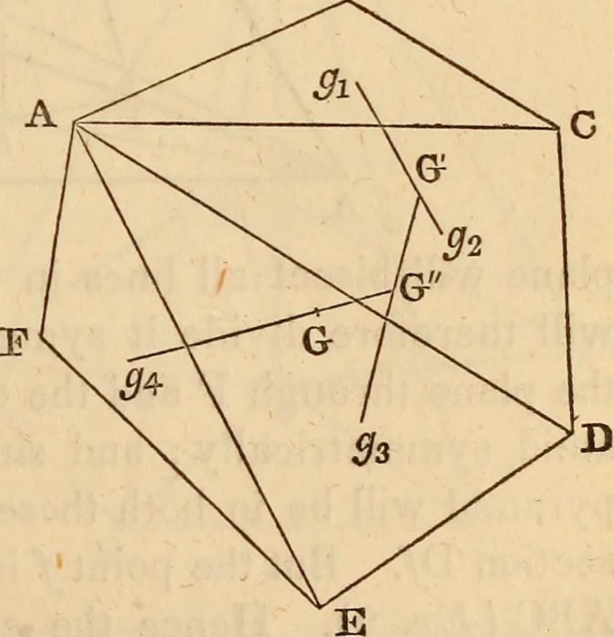 An illustration from An elementary treatise on mechanics, embracing the theory of statics and dynamics, and its applications to solids and fluids, 1849, leaf 73