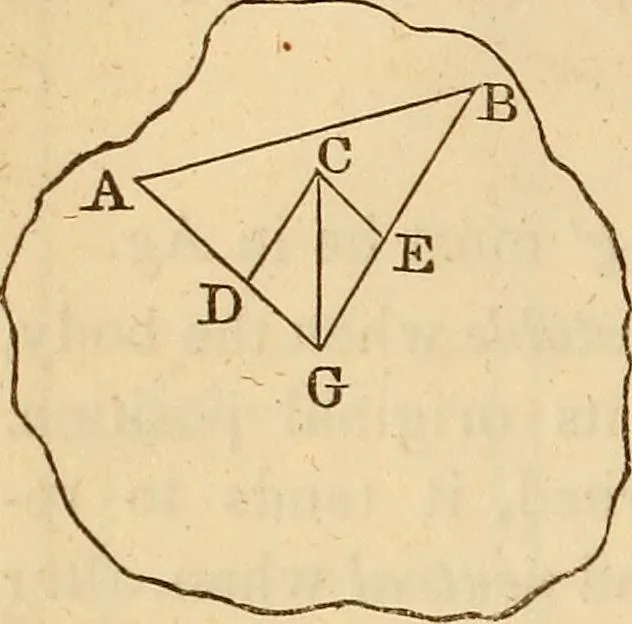 An illustration from An elementary treatise on mechanics, embracing the theory of statics and dynamics, and its applications to solids and fluids, 1849, leaf 80