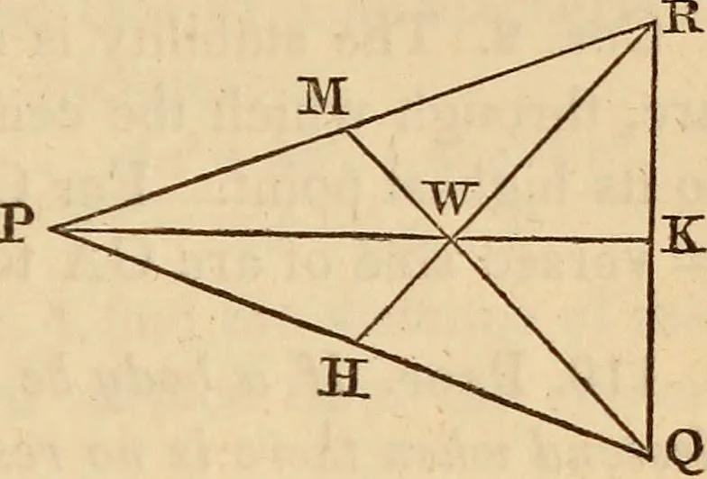 An illustration from An elementary treatise on mechanics, embracing the theory of statics and dynamics, and its applications to solids and fluids, 1849, leaf 81