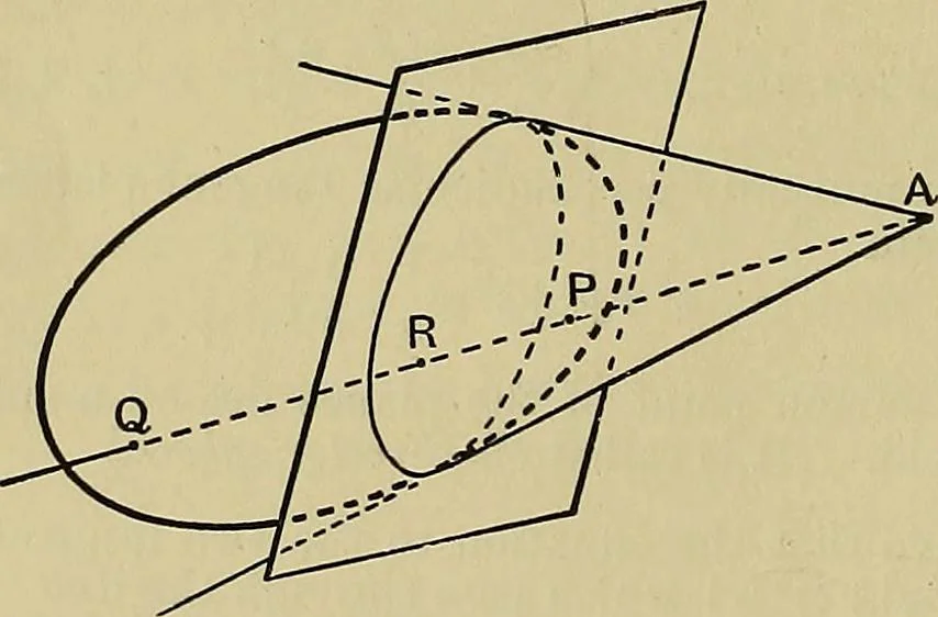 An illustration from An elementary treatise on coordinate geometry of three dimensions, 1912, leaf 127