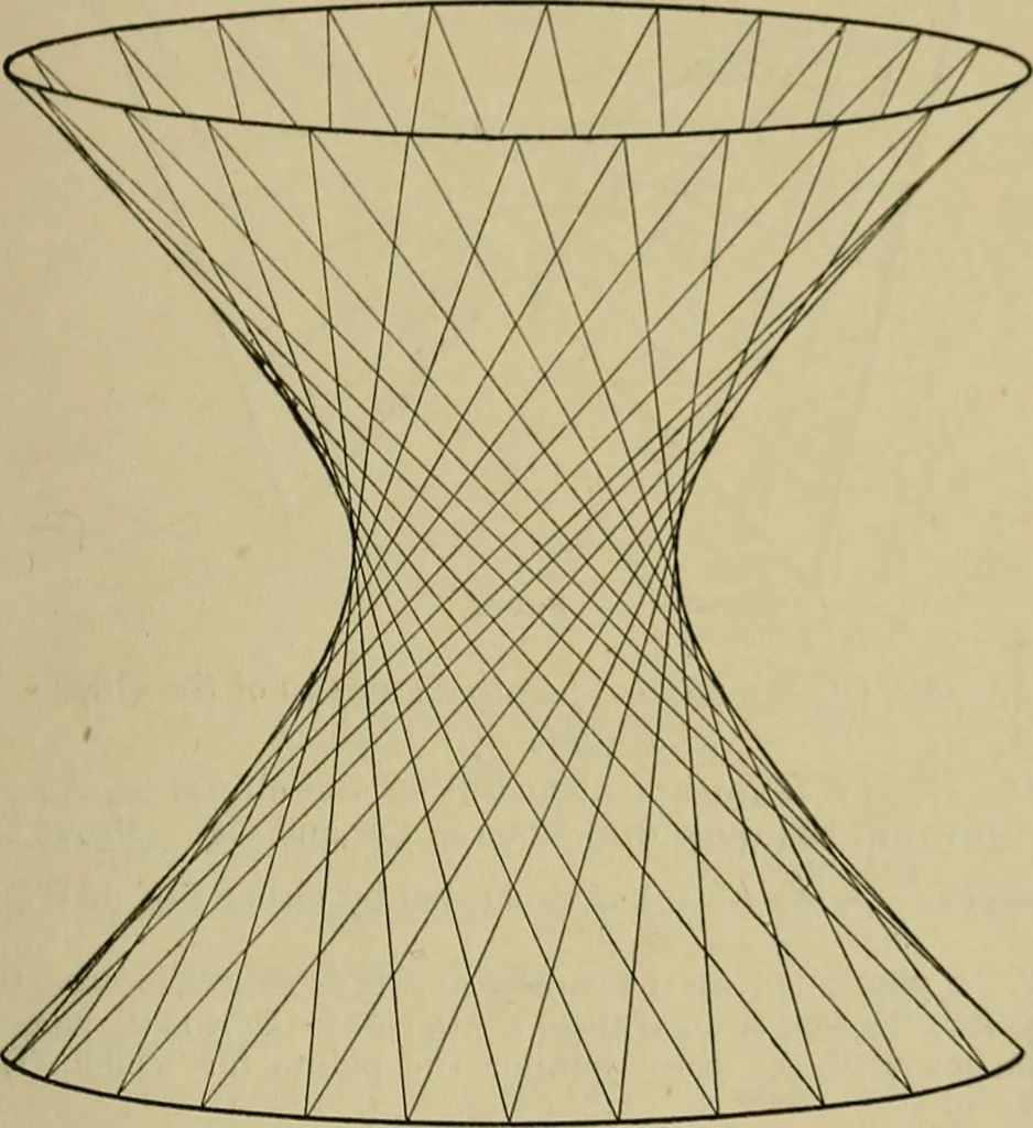 An illustration from An elementary treatise on coordinate geometry of three dimensions, 1912, leaf 172