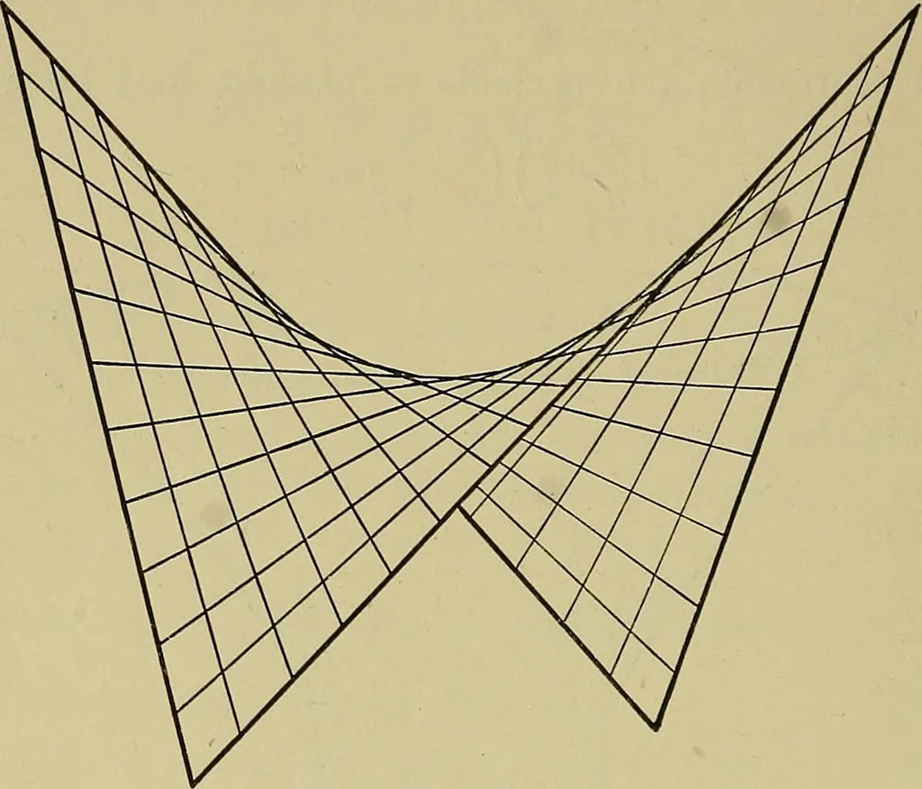An illustration from An elementary treatise on coordinate geometry of three dimensions, 1912, leaf 173