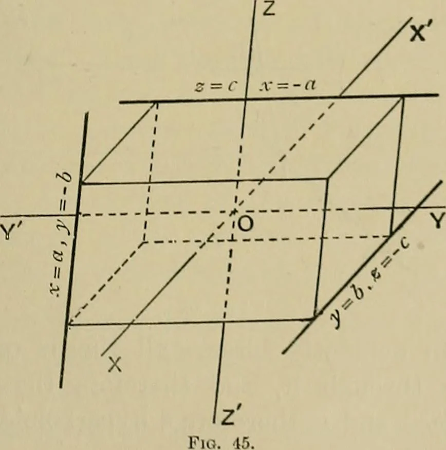 An illustration from An elementary treatise on coordinate geometry of three dimensions, 1912, leaf 186