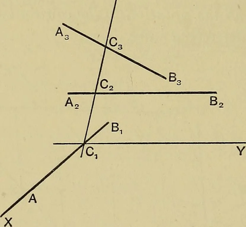 An illustration from An elementary treatise on coordinate geometry of three dimensions, 1912, leaf 187