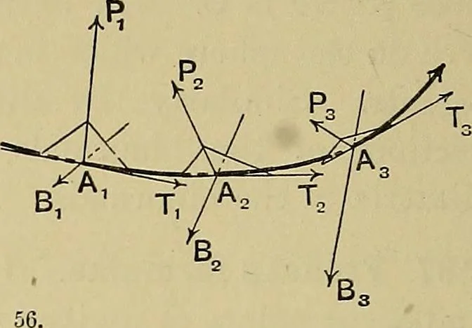 An illustration from An elementary treatise on coordinate geometry of three dimensions, 1912, leaf 309