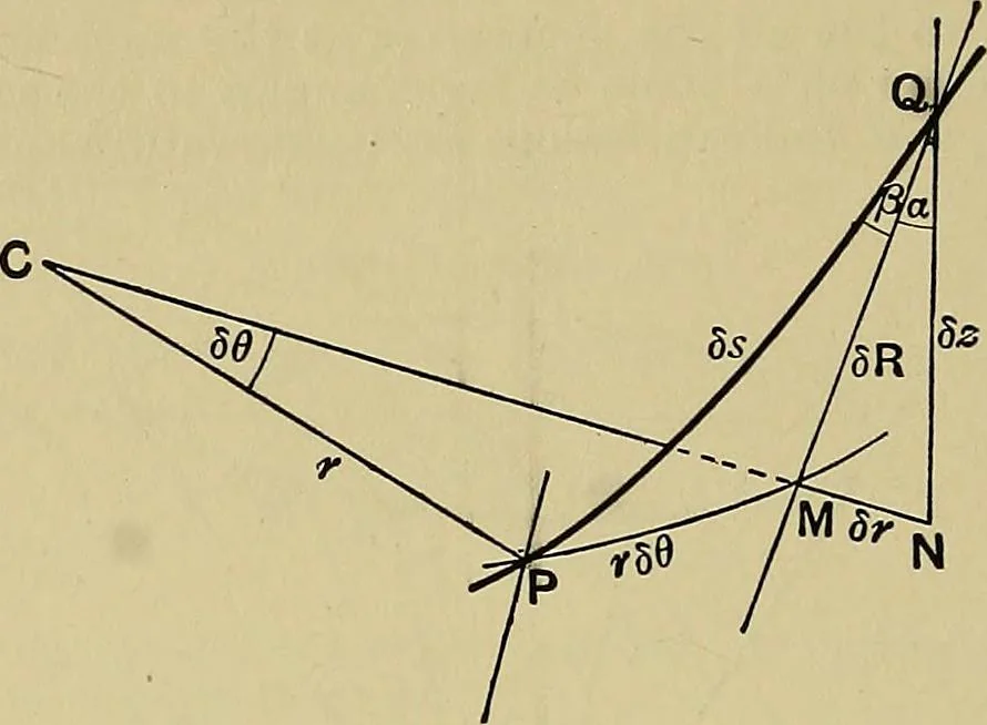 An illustration from An elementary treatise on coordinate geometry of three dimensions, 1912, leaf 319