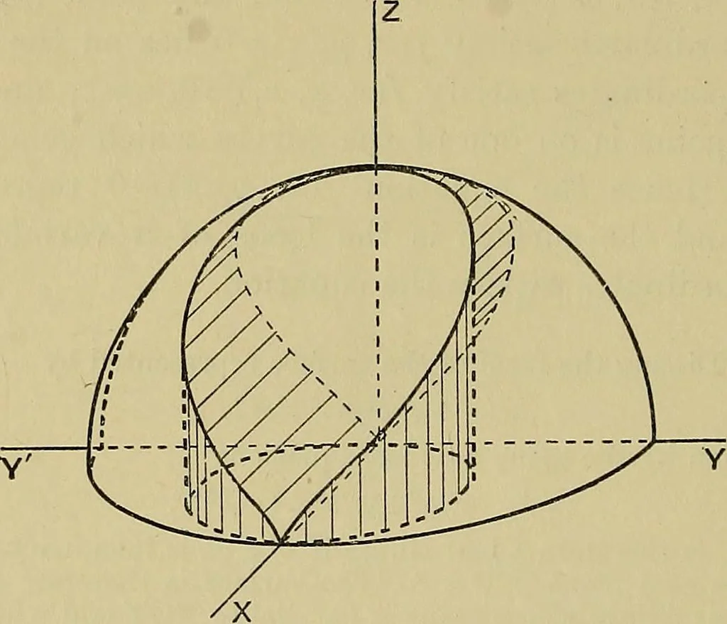 An illustration from An elementary treatise on coordinate geometry of three dimensions, 1912, leaf 35