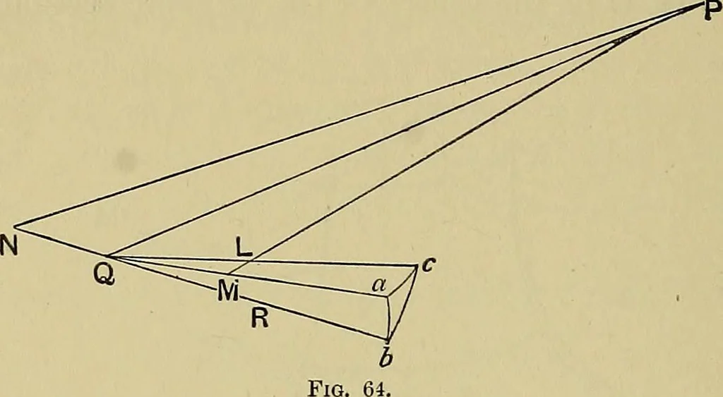 An illustration from An elementary treatise on coordinate geometry of three dimensions, 1912, leaf 359