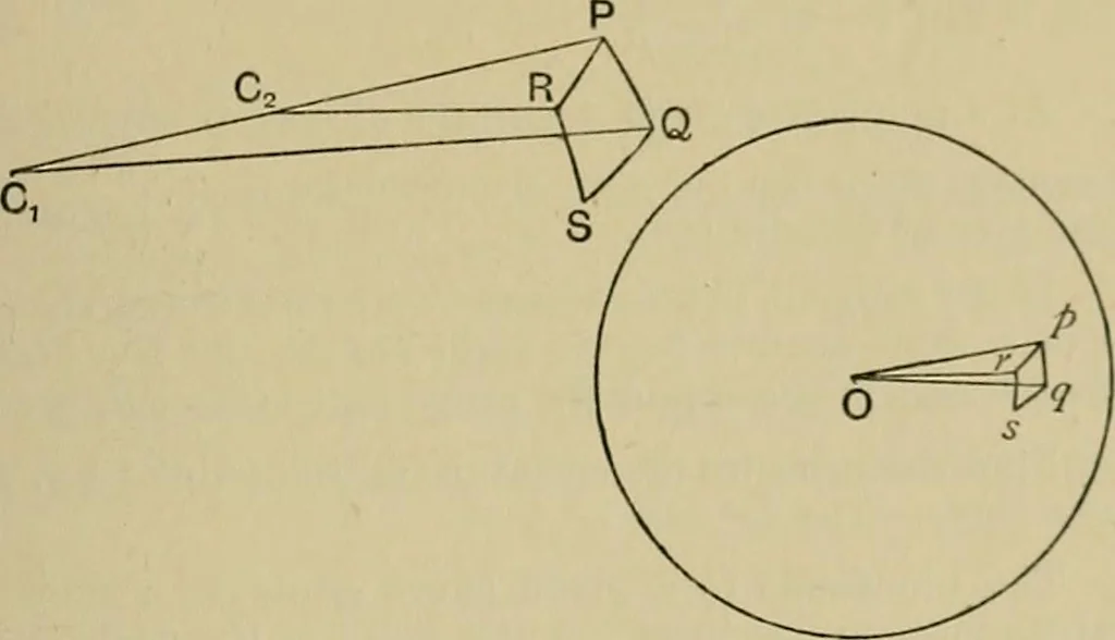 An illustration from An elementary treatise on coordinate geometry of three dimensions, 1912, leaf 370