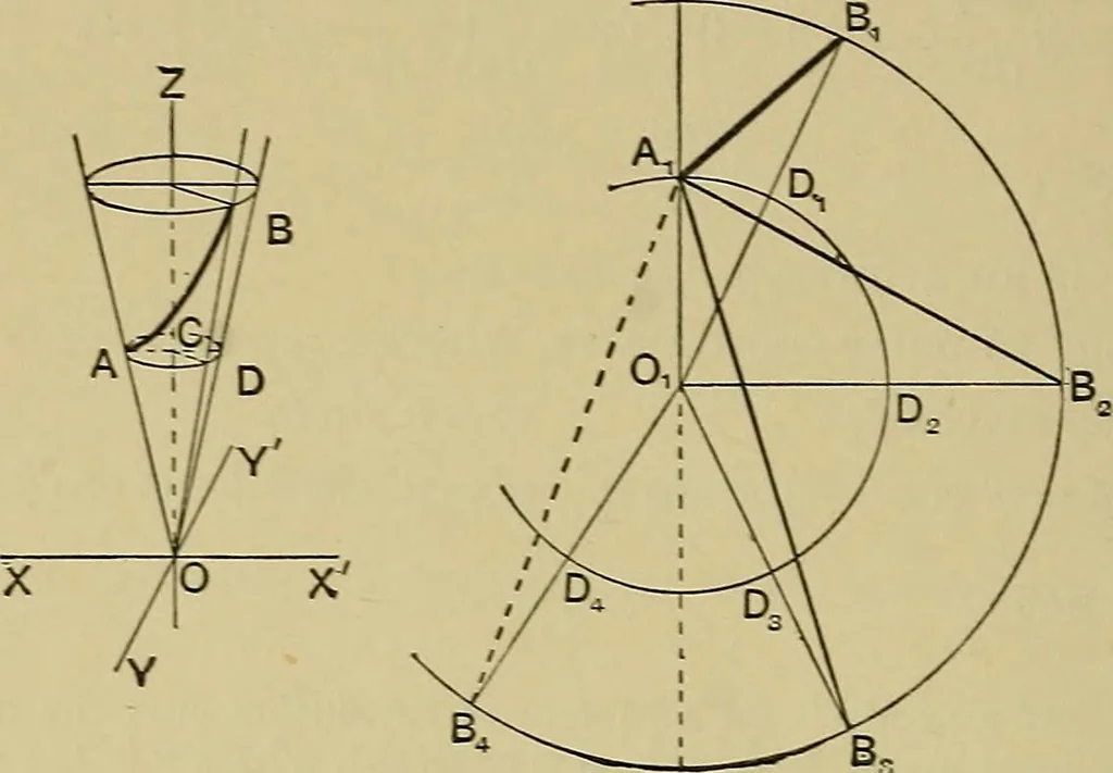 An illustration from An elementary treatise on coordinate geometry of three dimensions, 1912, leaf 389