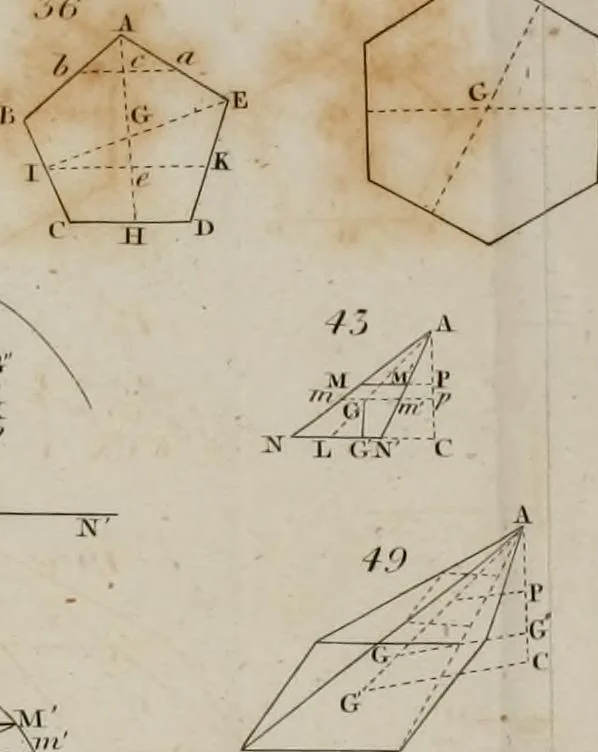 An illustration from An elementary treatise on mechanics, comprehending the doctrine of equilibrium and motion, as applied to solids and fluids, 1834, leaf 450