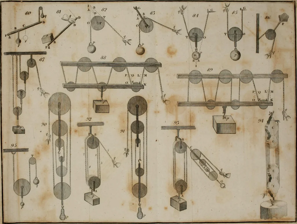 An illustration from An elementary treatise on mechanics, comprehending the doctrine of equilibrium and motion, as applied to solids and fluids, 1834, leaf 454