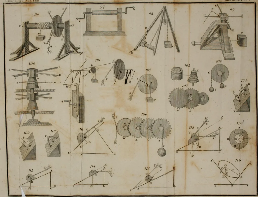 An illustration from An elementary treatise on mechanics, comprehending the doctrine of equilibrium and motion, as applied to solids and fluids, 1834, leaf 456