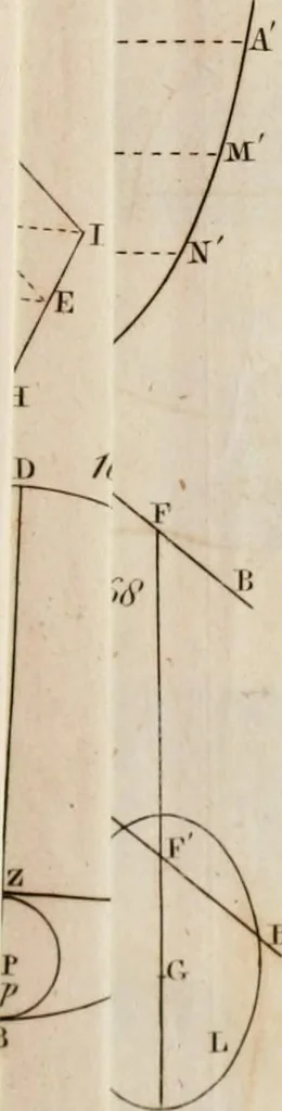 An illustration from An elementary treatise on mechanics, comprehending the doctrine of equilibrium and motion, as applied to solids and fluids, 1834, leaf 459
