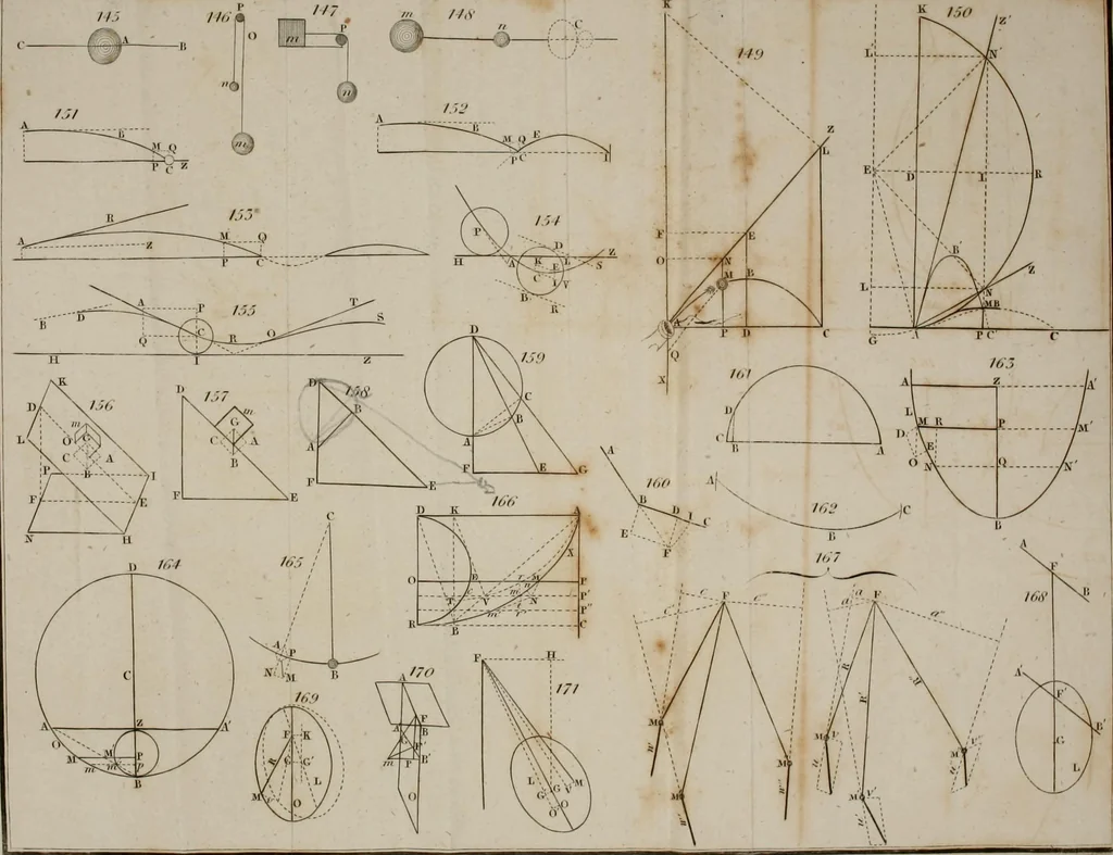 An illustration from An elementary treatise on mechanics, comprehending the doctrine of equilibrium and motion, as applied to solids and fluids, 1834, leaf 460
