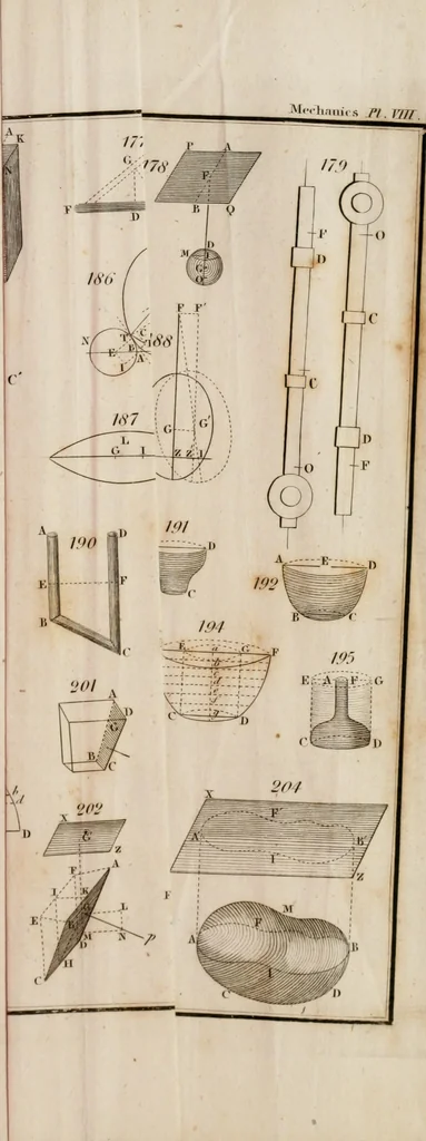 An illustration from An elementary treatise on mechanics, comprehending the doctrine of equilibrium and motion, as applied to solids and fluids, 1834, leaf 461