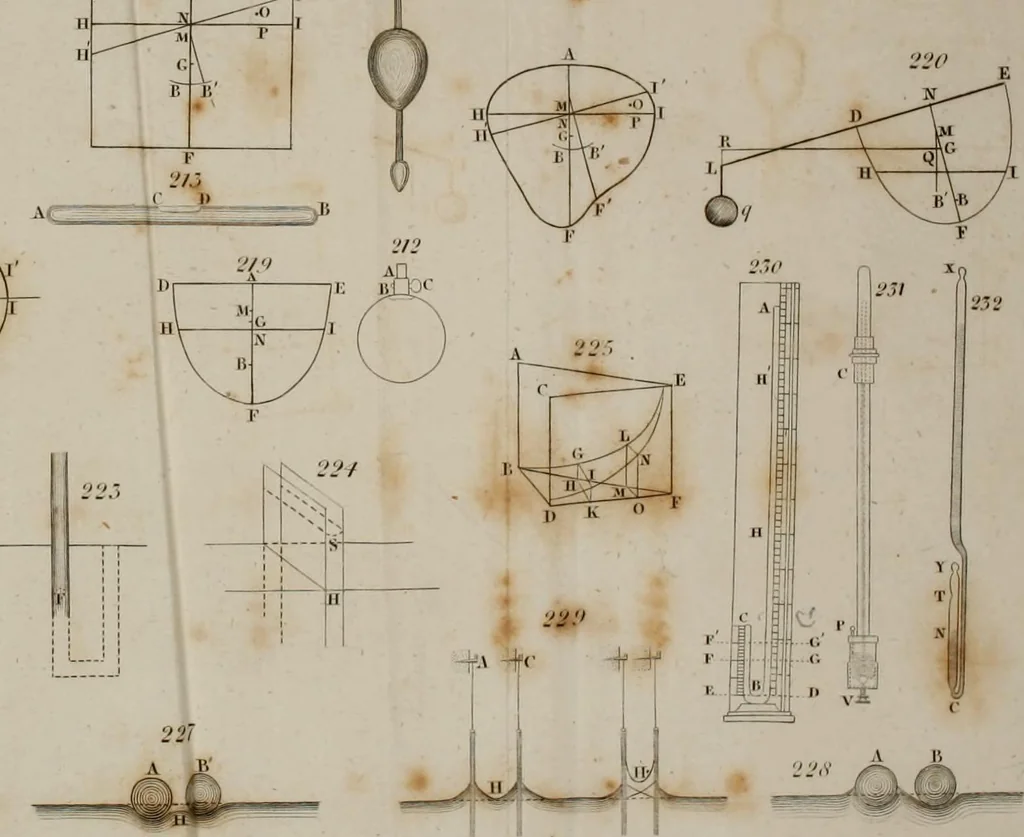 An illustration from An elementary treatise on mechanics, comprehending the doctrine of equilibrium and motion, as applied to solids and fluids, 1834, leaf 464