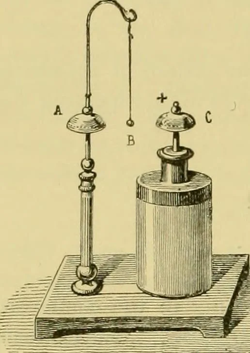 An illustration from Elementary treatise on electricity and magnetism :, 1905, leaf 114
