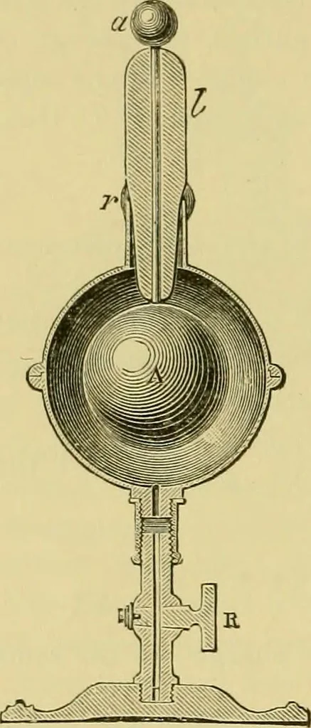 An illustration from Elementary treatise on electricity and magnetism :, 1905, leaf 116