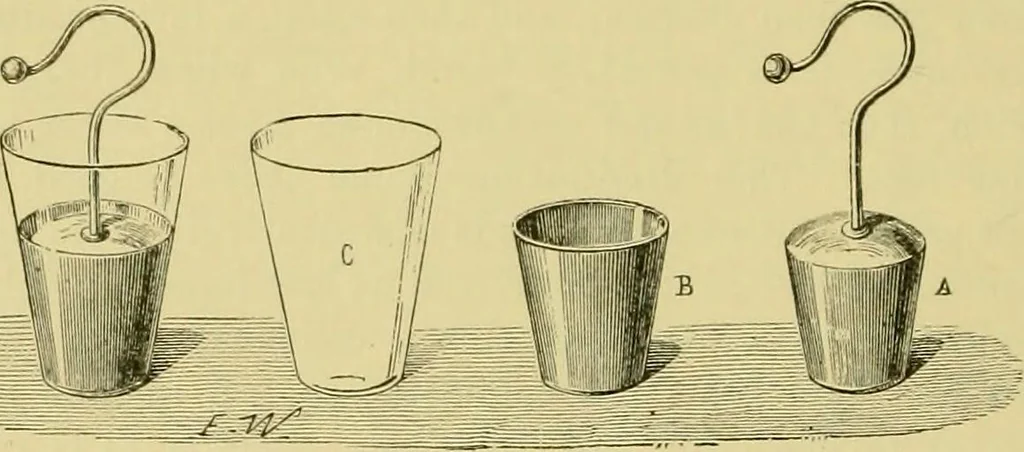 An illustration from Elementary treatise on electricity and magnetism :, 1905, leaf 120