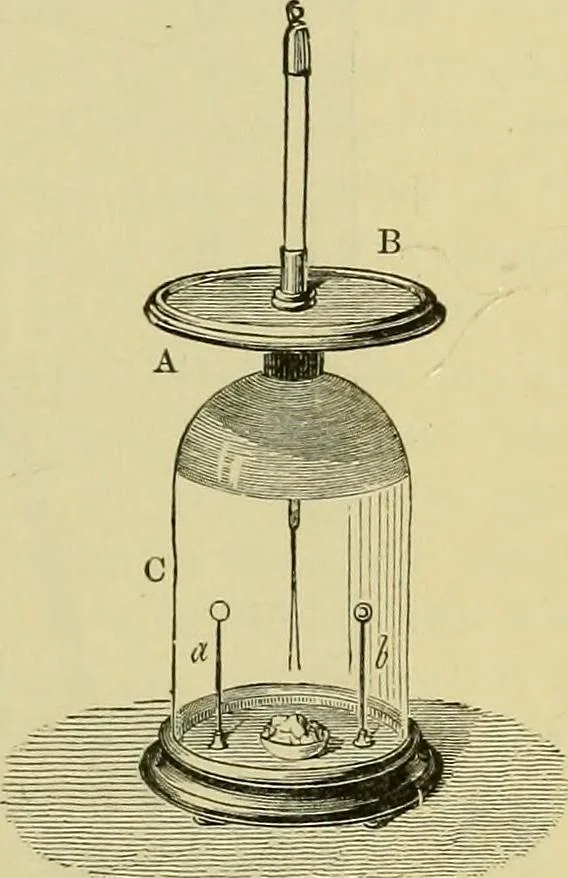 An illustration from Elementary treatise on electricity and magnetism :, 1905, leaf 139
