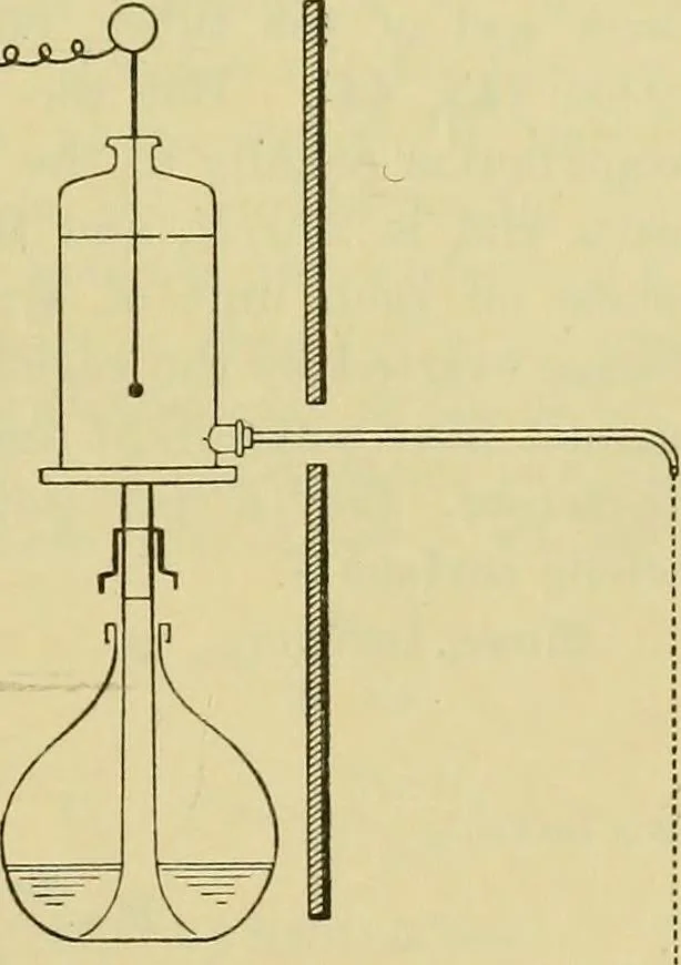 An illustration from Elementary treatise on electricity and magnetism :, 1905, leaf 145