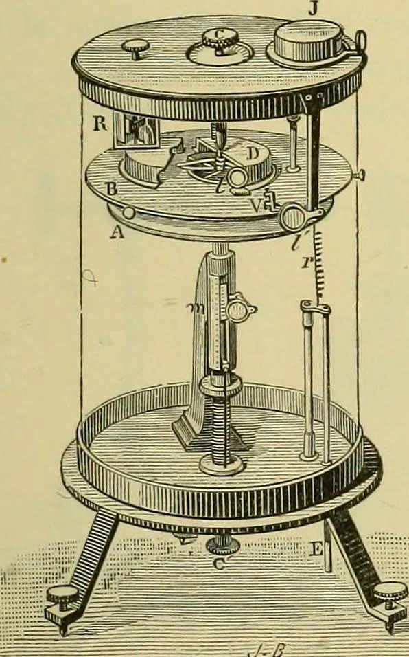 An illustration from Elementary treatise on electricity and magnetism :, 1905, leaf 147
