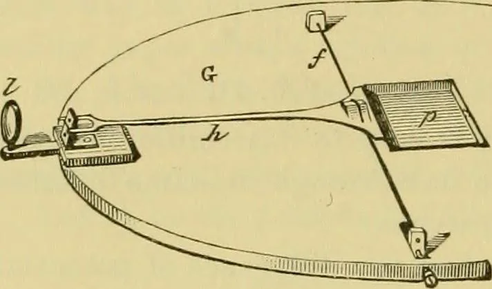 An illustration from Elementary treatise on electricity and magnetism :, 1905, leaf 148