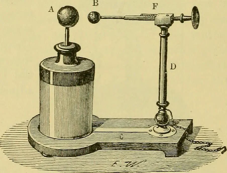 An illustration from Elementary treatise on electricity and magnetism :, 1905, leaf 148